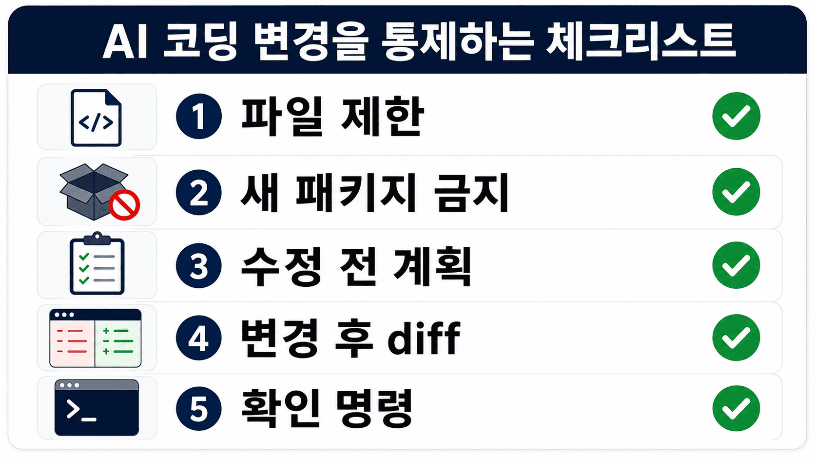 AI 코딩 수정 범위를 줄이는 5단계 체크리스트