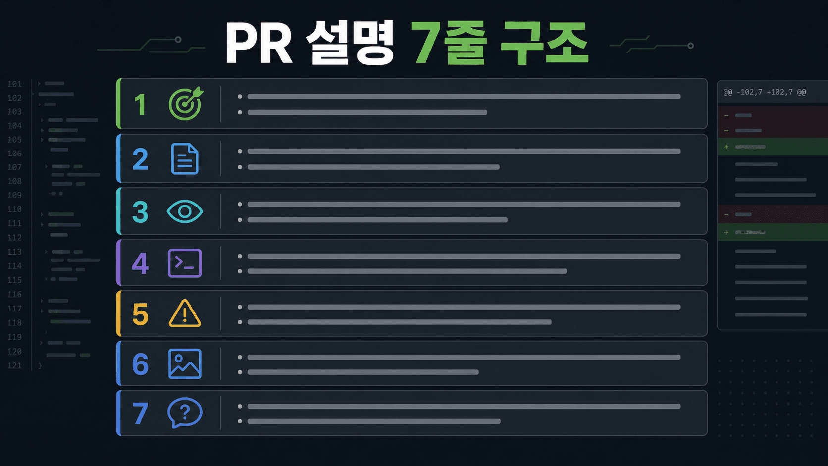 AI 코드 PR 설명을 7줄로 정리하는 썸네일형 구조 이미지