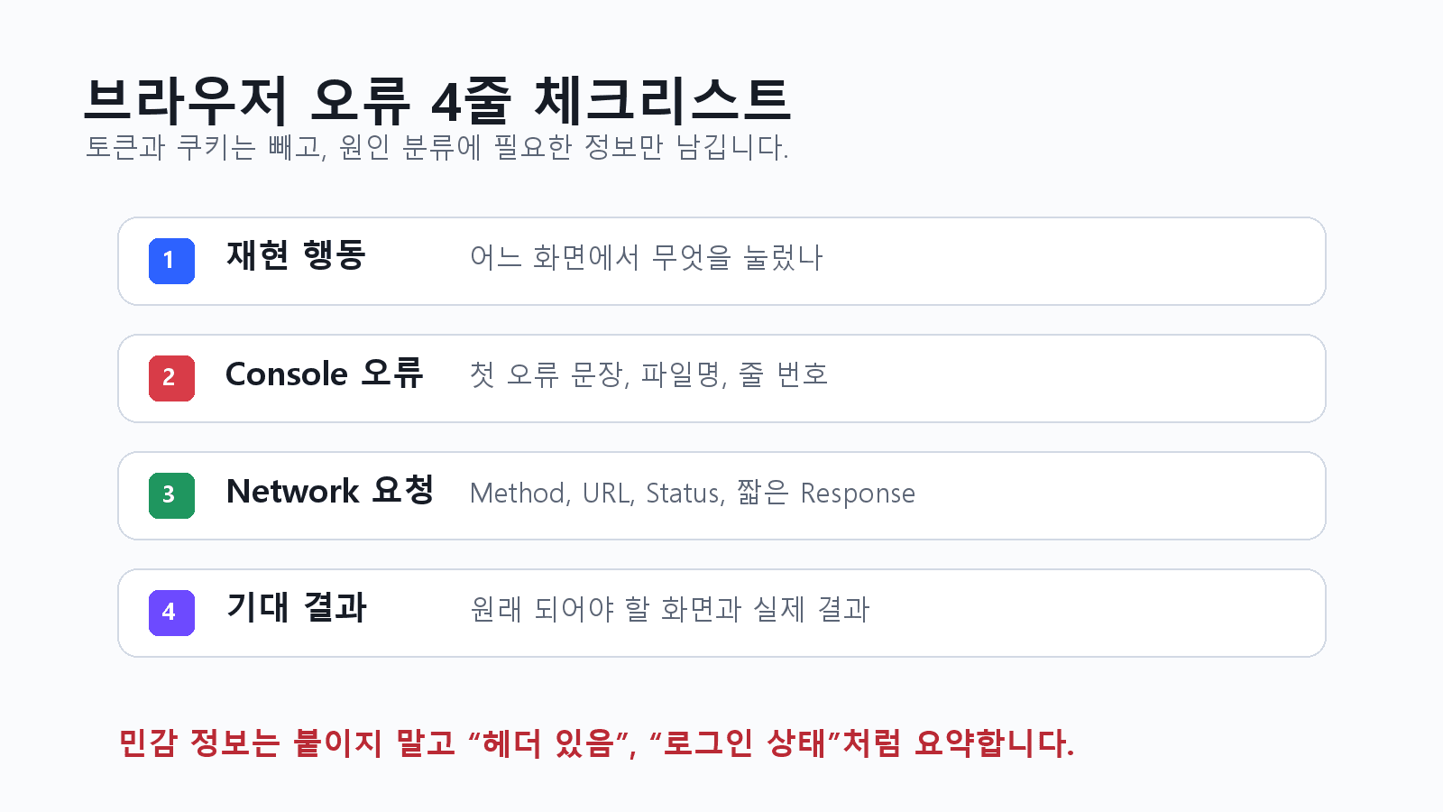 Console 오류와 Network 실패 요청을 나누어 적는 4줄 체크리스트