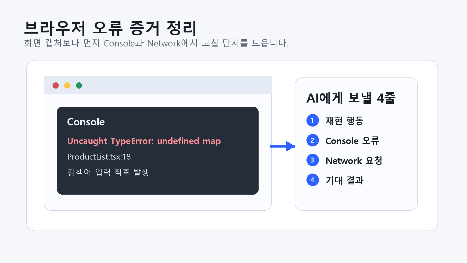 브라우저 오류를 AI에게 묻기 전 Console과 Network 증거를 정리하는 작업 화면