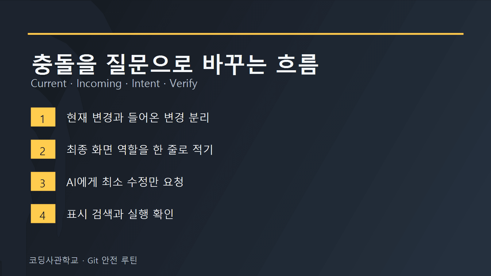 Git merge conflict 표시를 현재 변경, 들어온 변경, 공통 목적, 검증 명령으로 나누는 흐름