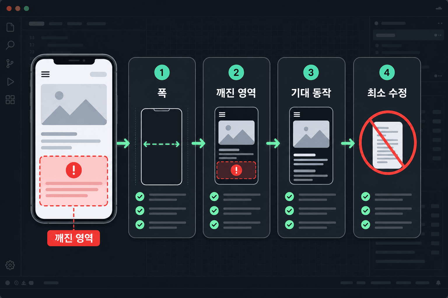 모바일 레이아웃 수정 요청을 네 가지 정보로 좁히는 프롬프트 흐름