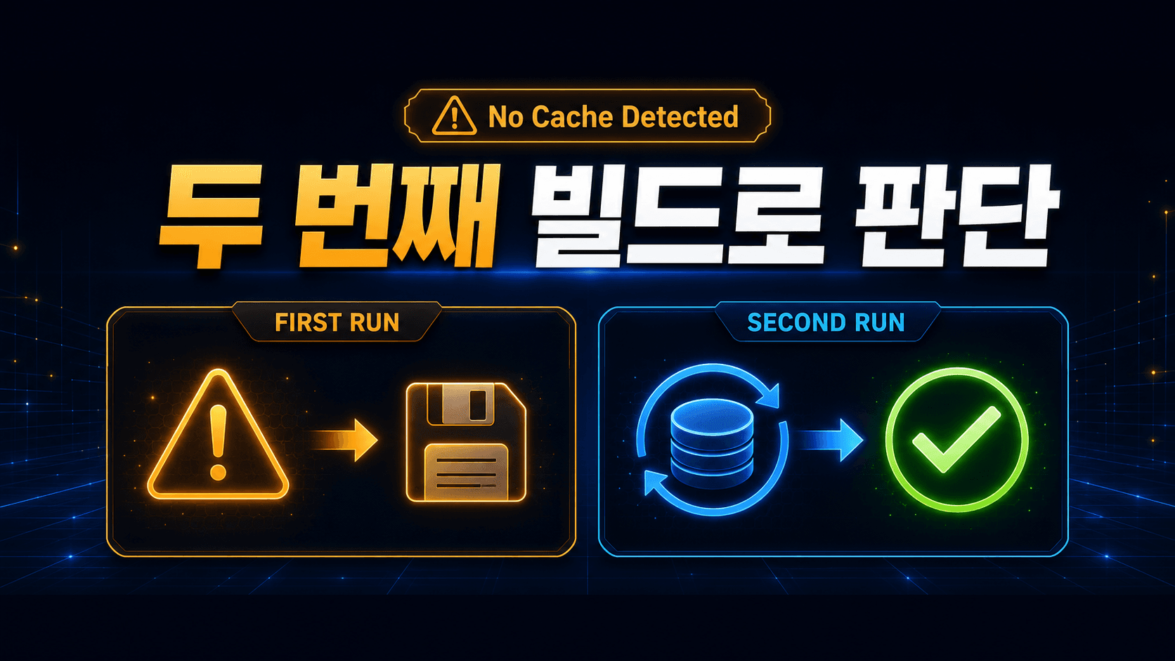 `No Cache Detected`는 언제 무시해도 될까? Next.js CI는 두 번째 빌드로 판단합니다