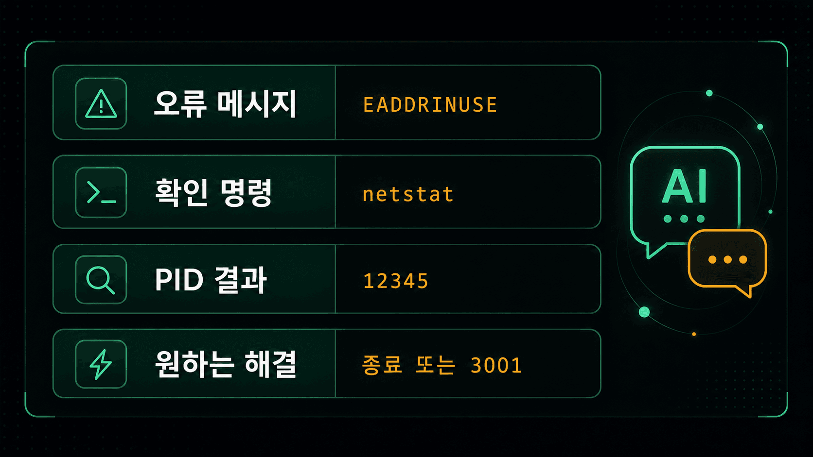 AI에게 Next.js 포트 충돌을 물어볼 때 오류와 PID, 원하는 해결을 적는 네 줄 입력 카드