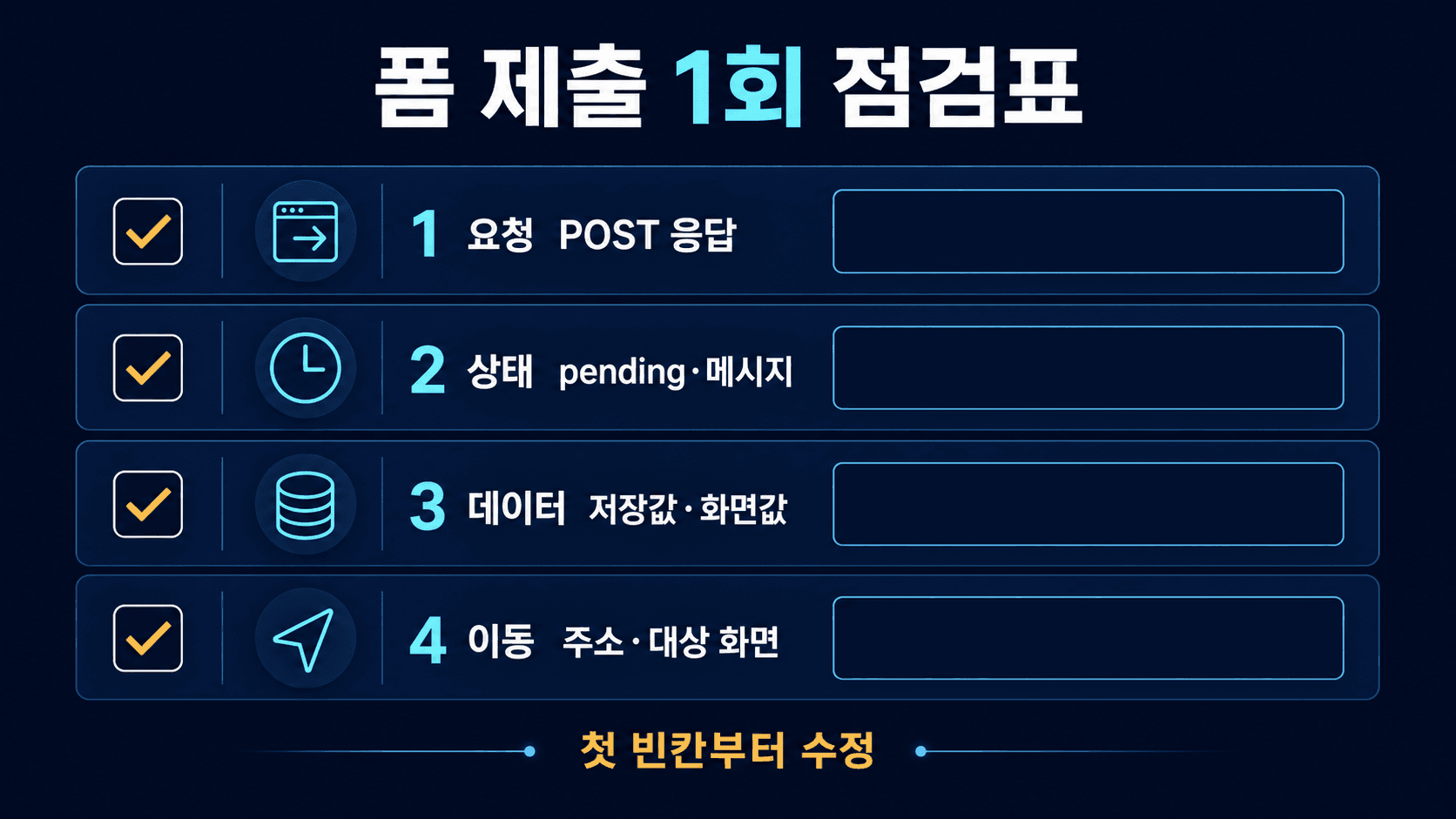 Next.js Server Action 폼의 요청 상태 캐시 이동을 기록하는 네 칸 점검표