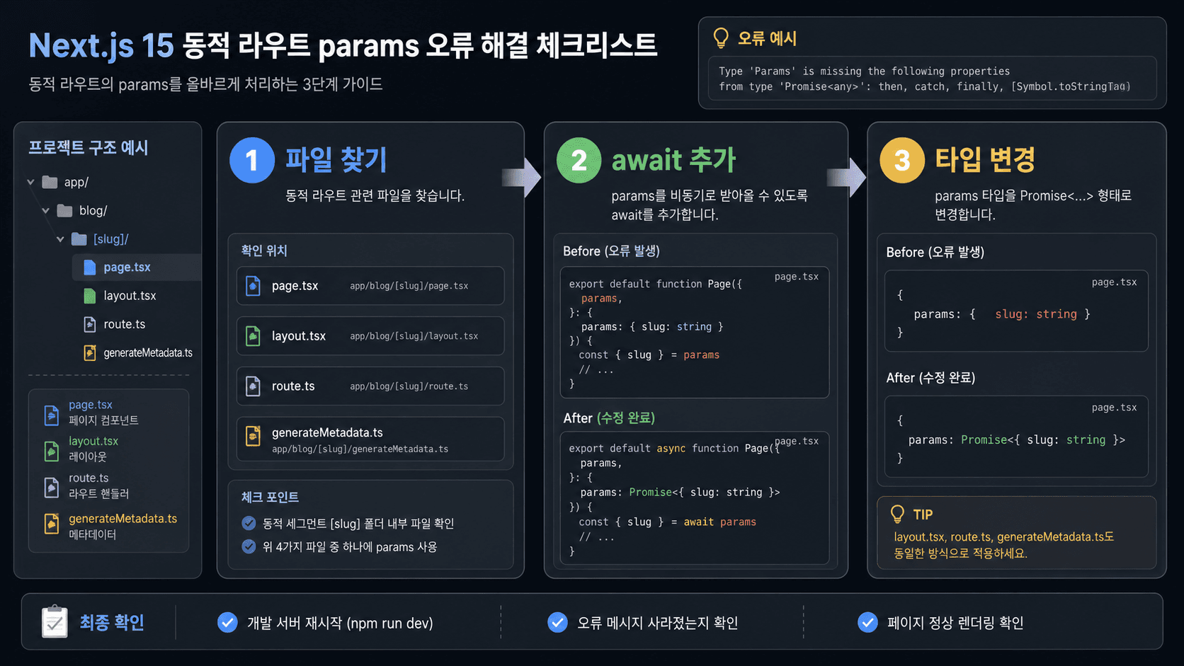 Next.js 15 동적 라우트 params 에러를 고치는 3단계 체크리스트 이미지