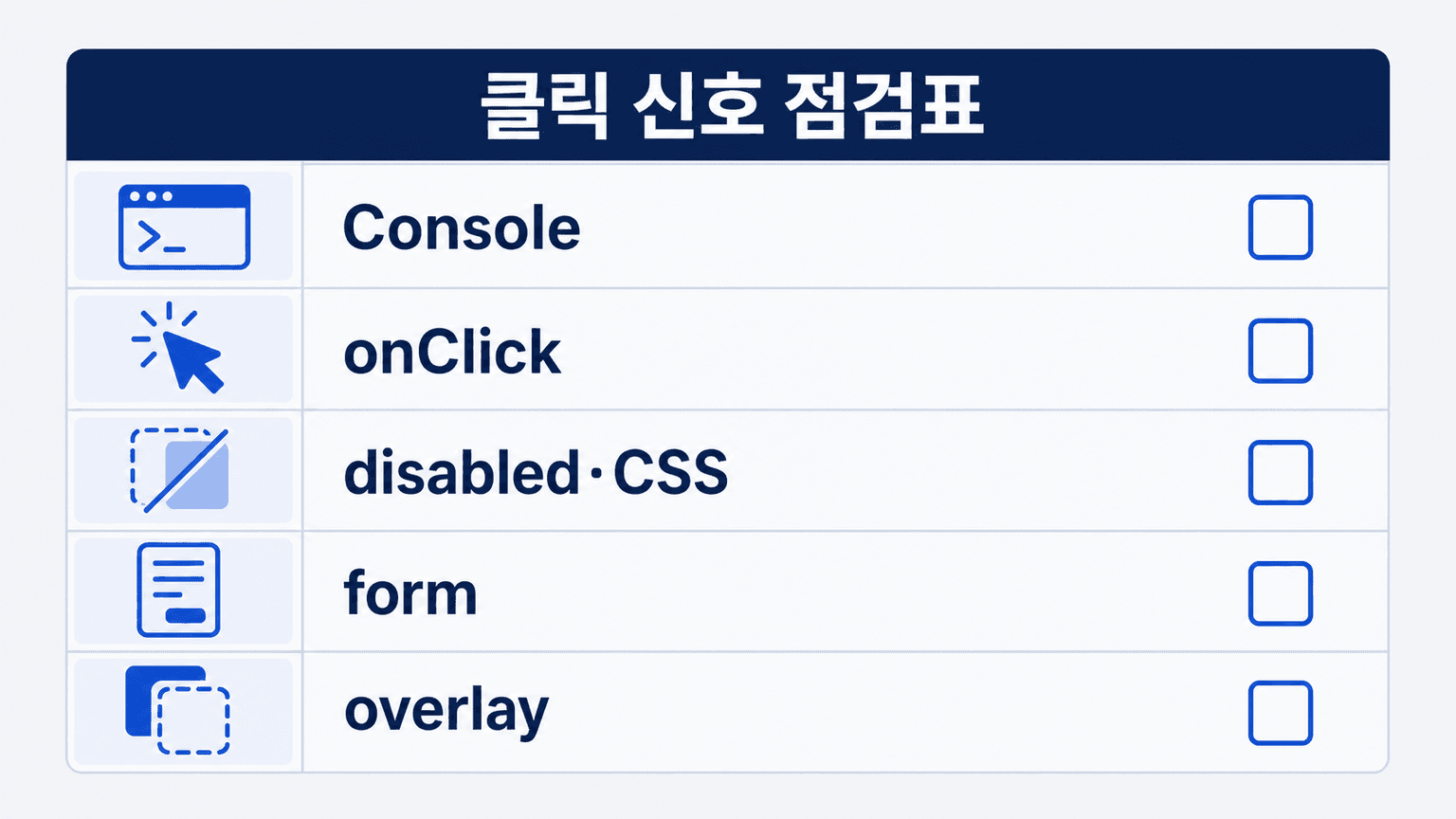 React 버튼 클릭 로그가 없을 때와 있을 때 확인 범위를 나누는 점검표