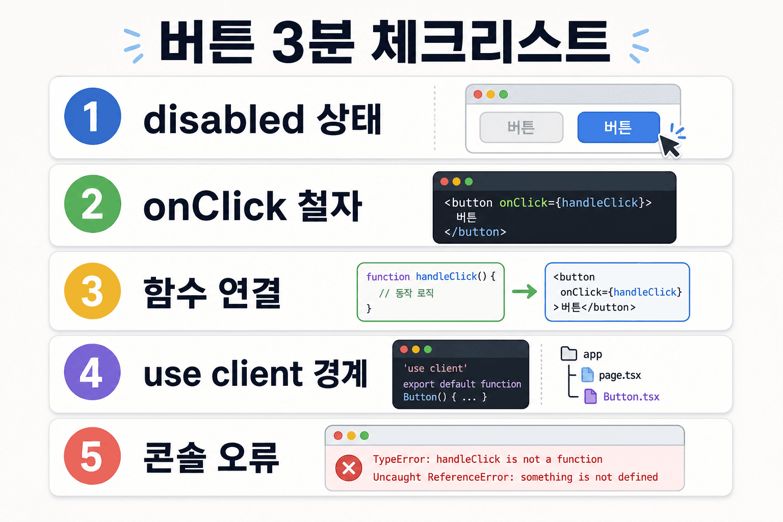 AI 코딩 버튼이 눌리지 않을 때 확인할 5가지 체크리스트