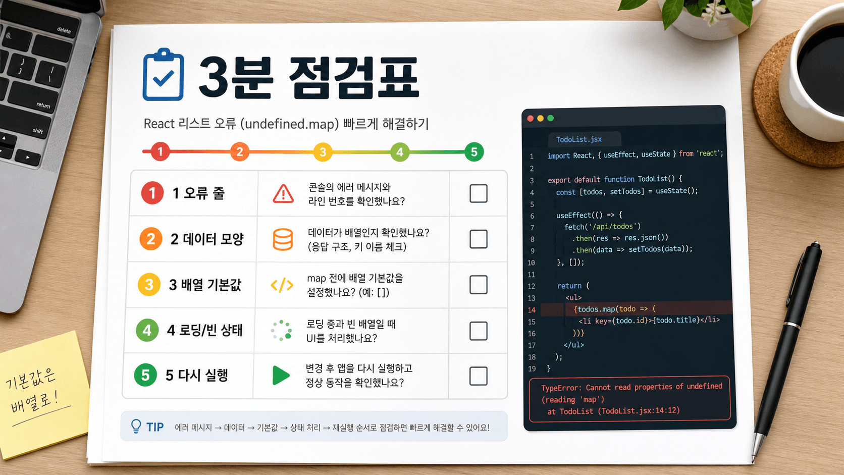 React map 오류를 5칸으로 확인하는 3분 점검표