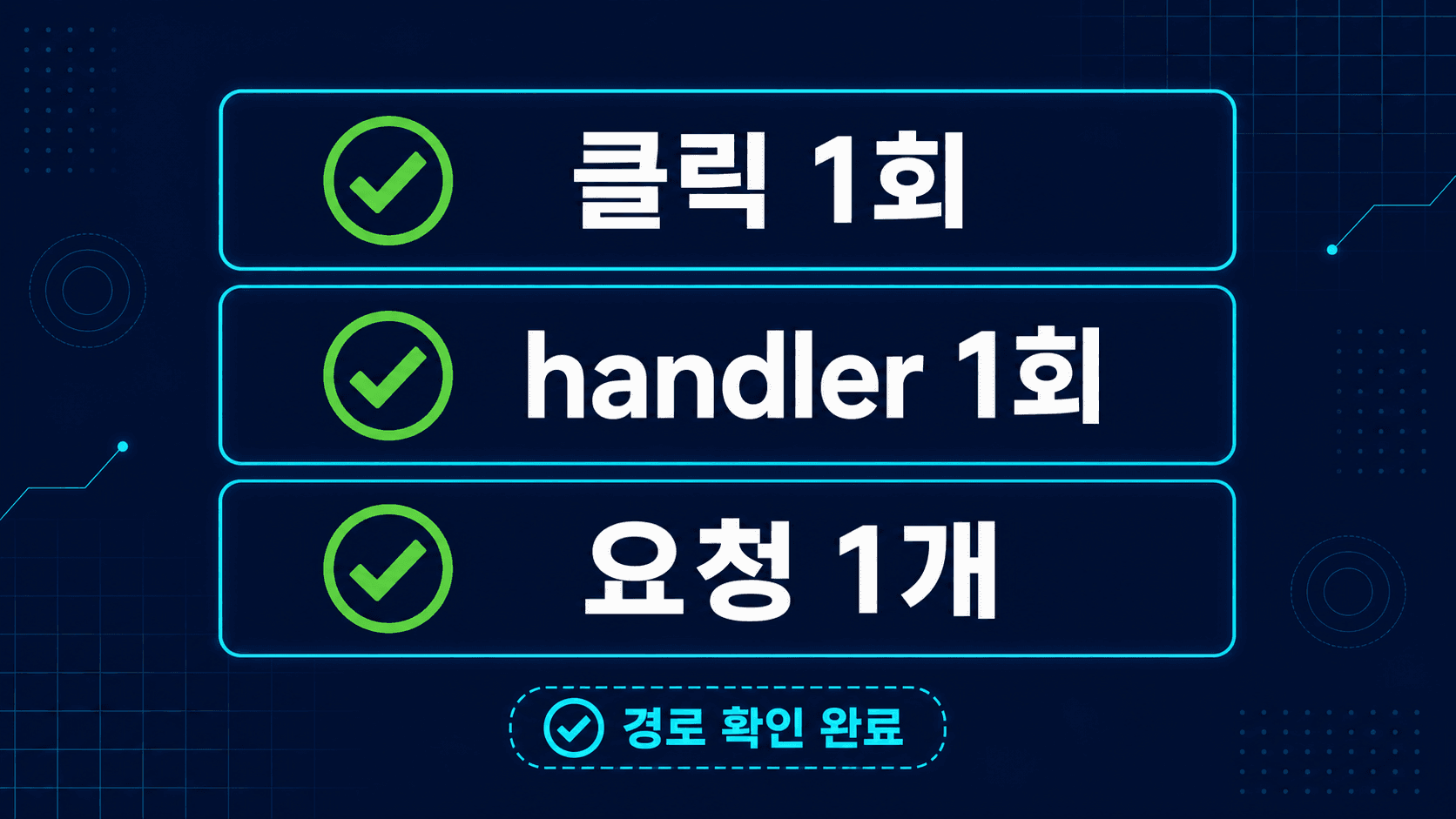 클릭 1회, handler count 1회, Network 요청 1회를 확인하는 검증 체크리스트