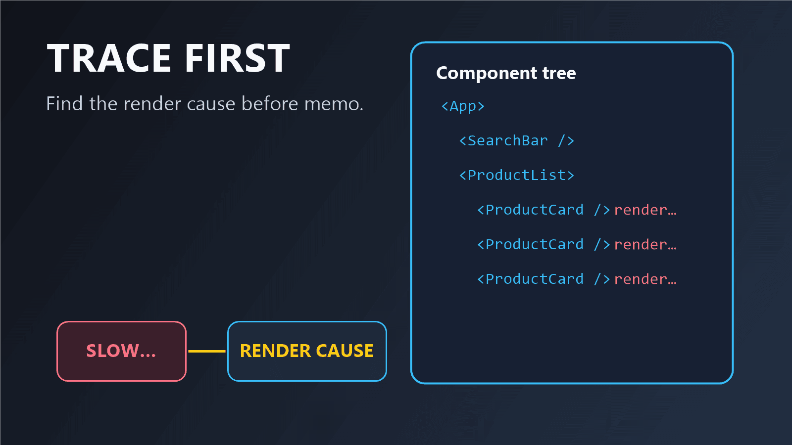 React 화면이 느려졌다면 memo보다 먼저 렌더 원인부터 좁히세요