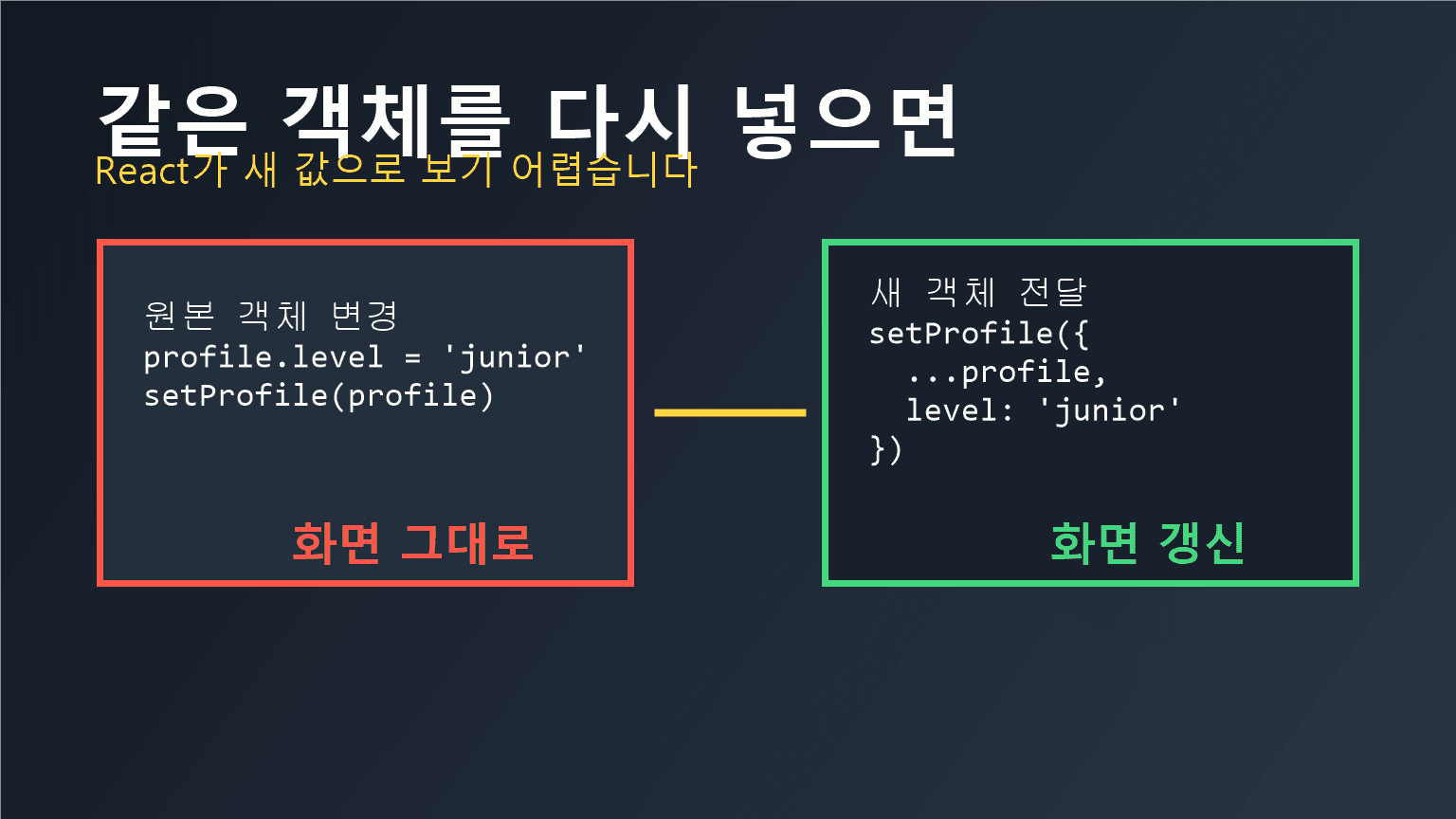 React state를 직접 수정해 화면이 갱신되지 않는 상황을 설명한 작업 화면