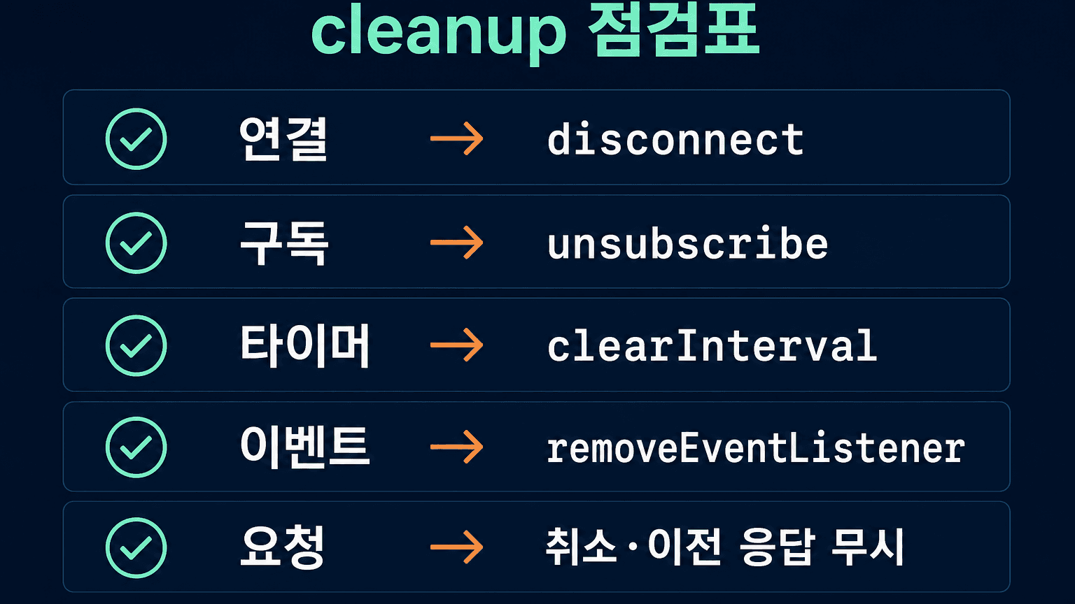 연결 구독 타이머 이벤트 요청별 cleanup 코드를 짝지은 React 점검표