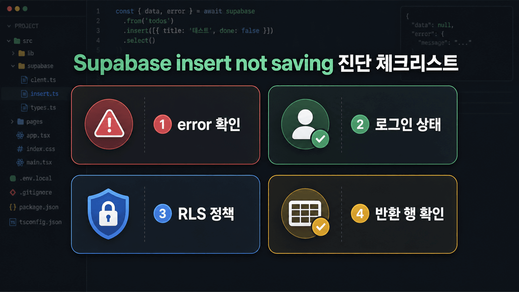 Supabase 저장 실패를 error, auth role, RLS policy, returned row로 나누는 체크리스트